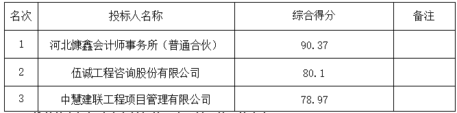 企业微信截图_16691938011607.png