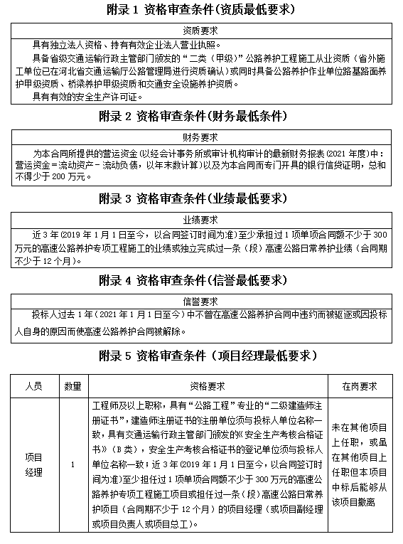 企业微信截图_16696041166347.png
