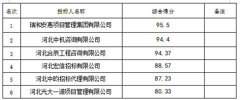1674018494549137.png 企业微信截图_16740169941783.png